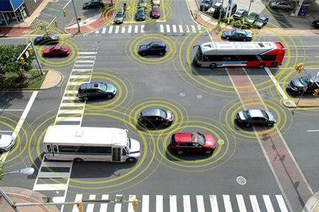 智能网联汽车网络安全 检测与管理服务平台资金申请报告